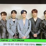 [NCT드림] 우리 멜뮤 <b>탑텐</b>받음