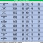 [댓글부탁해] 멜뮤 미친거아님?ㅋㅋㅋㅋ아