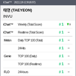 [모두드루와] 멜론뮤직어워드 태연 말나오는 이유