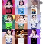 올해 멜론에서 가장 많이 스밍된 <b>곡들</b>이라는데