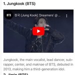 [드루와] 2022 미국 유튜브 서치 가장 많은 남돌 랭킹