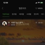 [제발이것좀] <b>임영웅</b> 팬분들 대단하신것 같음.