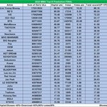 <b>탑텐</b> 정리해줌