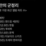 <b>남</b><b>돌</b> 군정리 해봤는데 어떤거같음