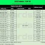 [모두드루와] 해외팬이 만든 멜뮤 예측표는 틀린 예측임
