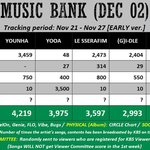 [모두드루와] 이번주 <b>뮤뱅</b> 1위후보 템페스트