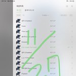 [NCT칠프] 진짜 사진까지 써서
