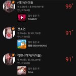 [모두드루와] <b>민니</b>가 저격글 올릴 성격은 아닌데