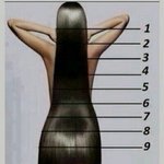 나 지금 <b>머리길이</b>가