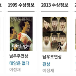 이제 남은건 <b>신인여우상</b>뿐이라는 배우