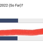 [스키즈] ㅂ.ㅂ.ㄷ 투표 합시다이 뒤집히게 생김ㅜ
