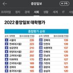 이화여대 팩트 알려줌