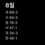 [댓글부탁해] 고1 모고 이정도면 <b>발전</b>함..?