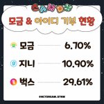 [NCT드림] 많이 올랐다 !!!! <b>더더</b>가부자 !!!!!