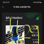 [NCT칠프] <b>오후</b>출근이라 지금까지 놀아줬다