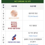[NCT드림] 자랑스럽다 <b>엔시티</b>드림