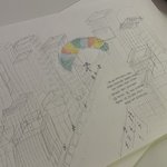 우울할때 이거 <b>조음</b> 다들 해봐