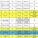 <b>알엠</b> 심의결과