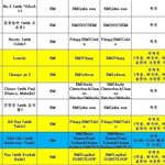 방탄 알엠 솔로앨범 심의 떳다