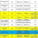 <b>알엠</b> 앨범에 부적격 개많네