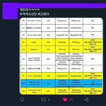 [이것좀봐줘] 인디고 가요심의 ㅋㅋㅋㅋㅋㅋㅋㅋㅋㅋ