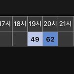 있지 개망함