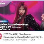 [댓글부탁해] 근데 진짜 <b>한초원</b> 닮았다