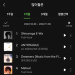 <b>잡덕</b>인데 킹탄 축하해