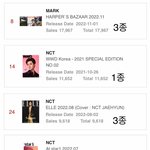 [NCT칠프] 저정신병자 재<b>현애</b>미 혼자다중인격스워하라그래