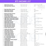 근데 방탄 대상 70개 그거