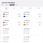 16강 <b>진출</b> 확정국, 남은 경기