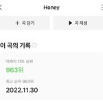 [모두드루와] 현재 역주행 중인 카라<b>곡들</b>