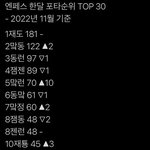 [NCT드림] 동맠동 맠런 <b>지천</b> 잼젠 다 하는 입장으로서