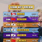 [NCT드림] 드림 <b>고유</b>번호 계속 가져가는거 좋다