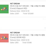 [NCT드림] 앨범사자요 -!-!-! 예판때 사둬야행