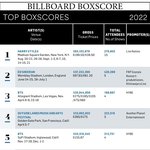 [군대] 우리 티켓파워 <b>미침</b>ㅋㅋㅋ