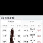 고1때 등급계산한거 완전 얼렁뚱땅함