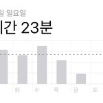 스크린타임 대결 하자