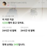 <b>알엠</b> 순위 계속 오르는거봐