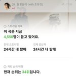 방탄 알엠 멜론 순위 계속오르는중