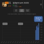 [군대] 또 <b>피크</b>!!
