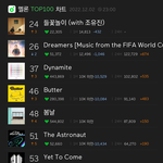 알<b>엠</b> 수록<b>곡</b> 전곡 차트인함ㄷㄷ