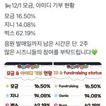 [NCT<b>드림</b>] 많이많이올랐다 !!!!!!!!!