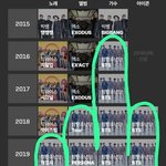 오늘 축구 이겨야해 안그러면 또