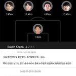혹시 이걸로 포르투갈 이긴거 아닐까 하는 <b>킹</b>리적갓심