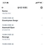 실시간 가나 실트ㅋㅋ
