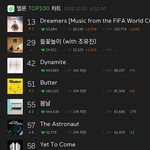 [군대] 드리<b>머스</b> 13위 미쳤네