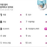 [NCT드림] 아 <b>투명</b>한 드프들