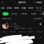 남<b>주니</b> 1위당