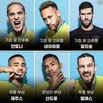 ㅁㅊ 브라질 선수들 코로나<b>증상</b>있대